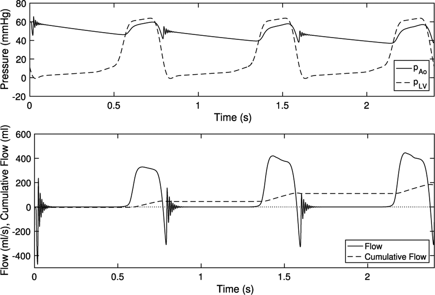 Fig. 10