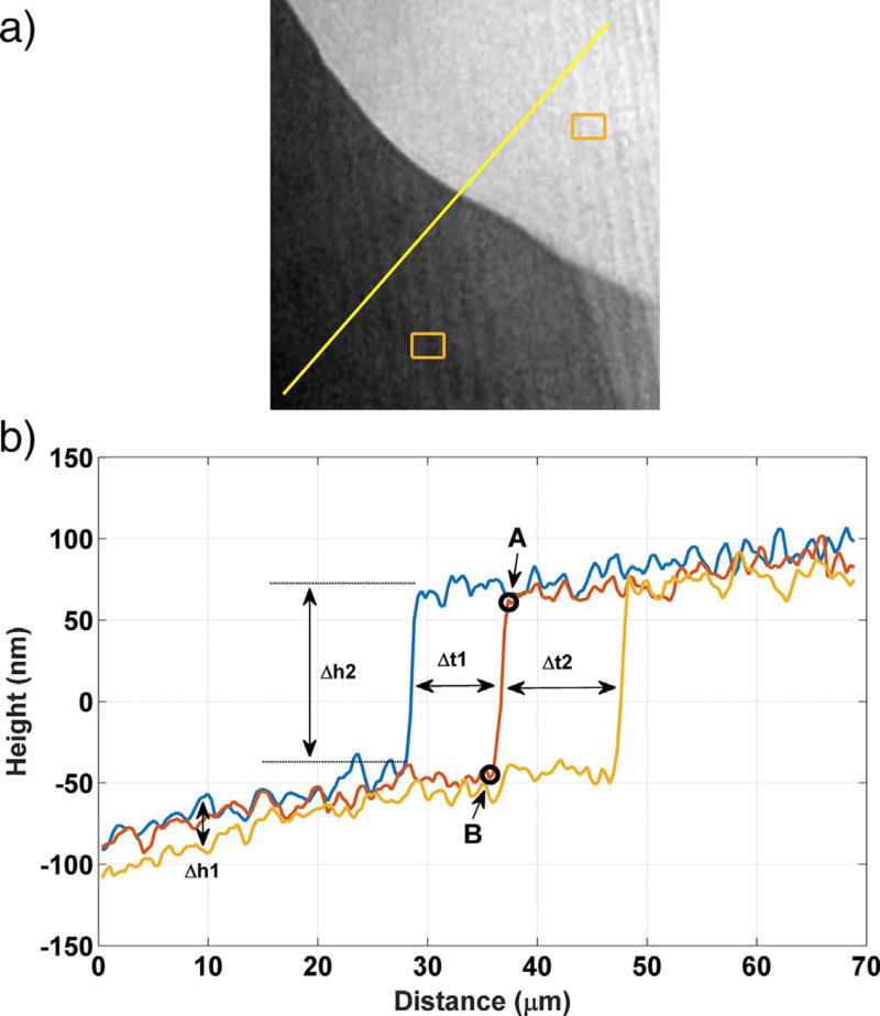 Fig. 15