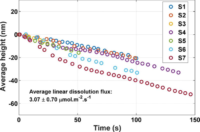 Fig. 11