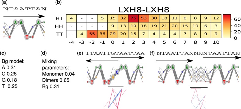 Fig. 2.