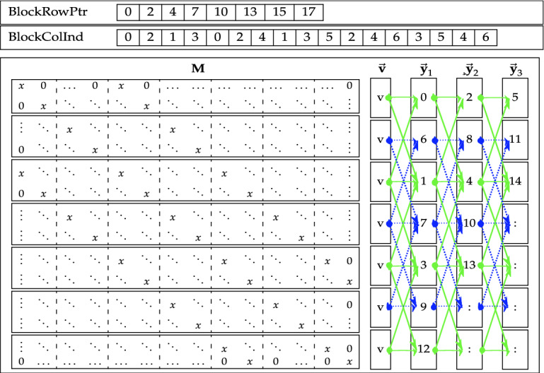 Fig. 2.