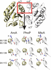 Fig. 3.