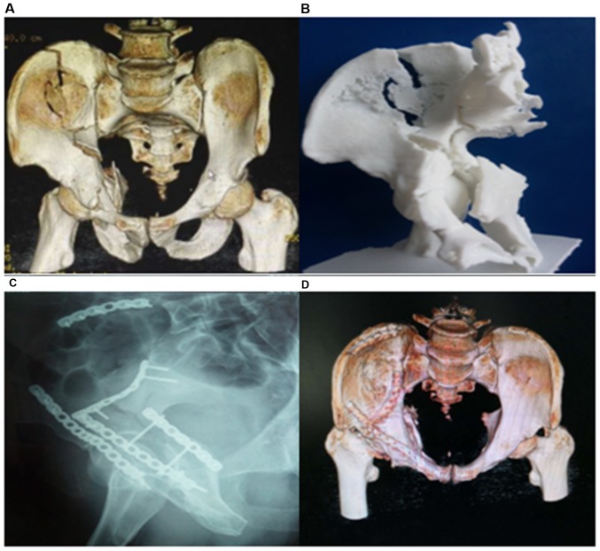 Figure 1.