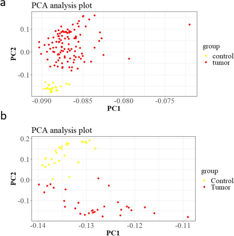 Fig. 16