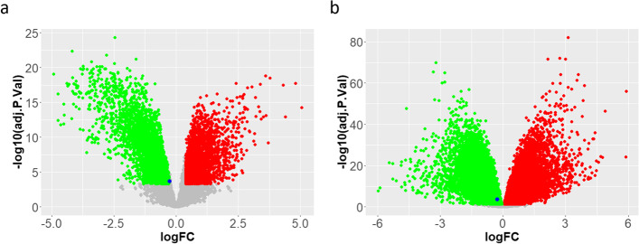 Fig. 18