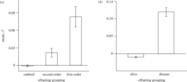 Figure 1.