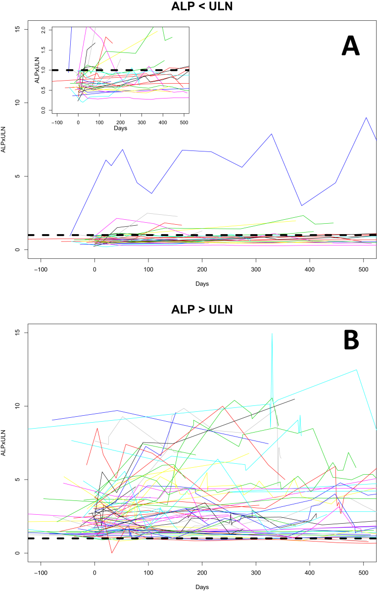 Supplementary Figure 1