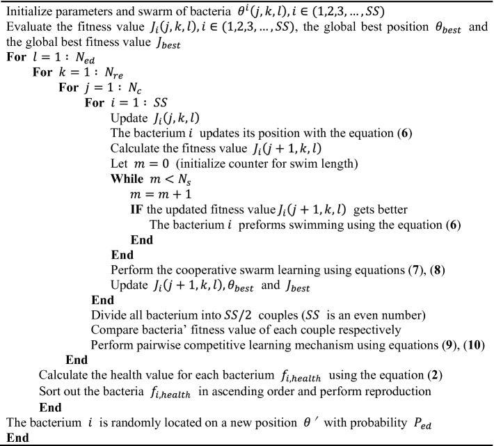 graphic file with name 497235_1_En_29_Tab1_HTML.jpg