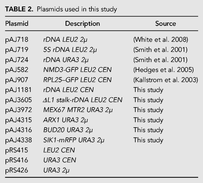 graphic file with name 1549tb02.jpg