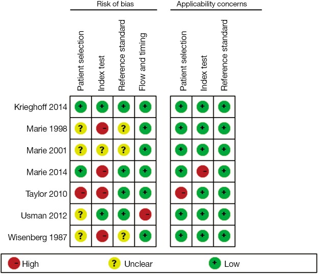 Figure S1