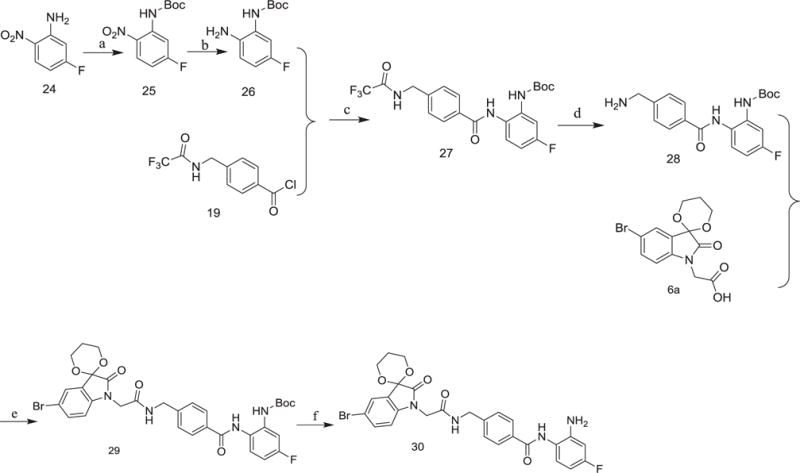 Scheme 4