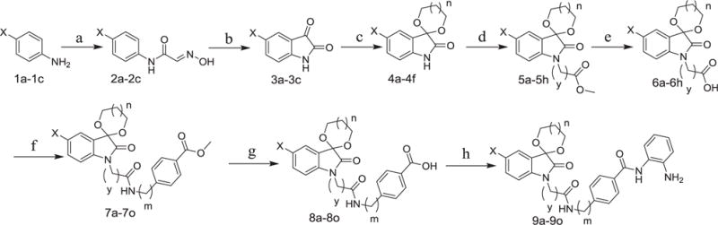 Scheme 1