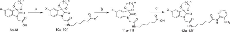 Scheme 2