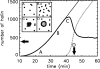 FIG. 1.