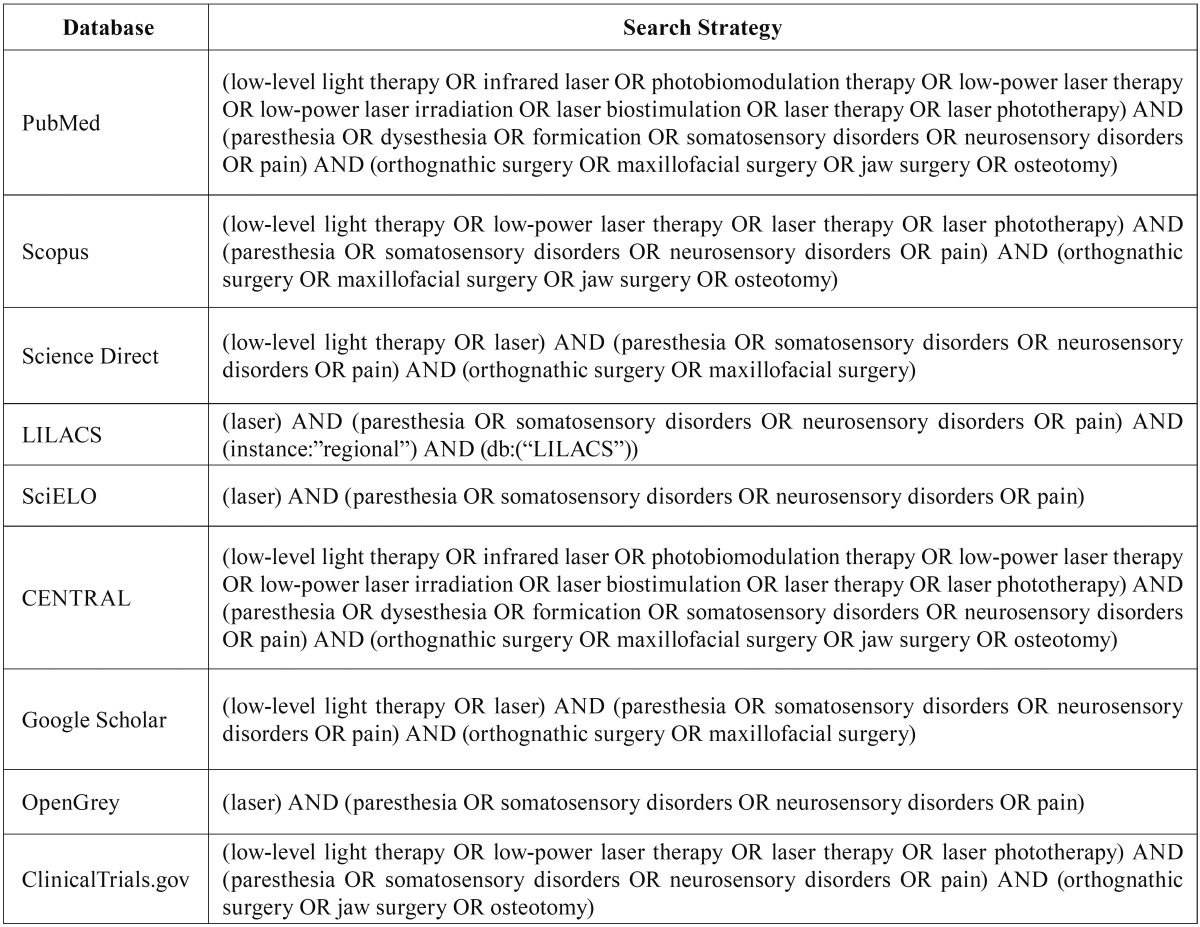 graphic file with name medoral-22-e780-t002.jpg