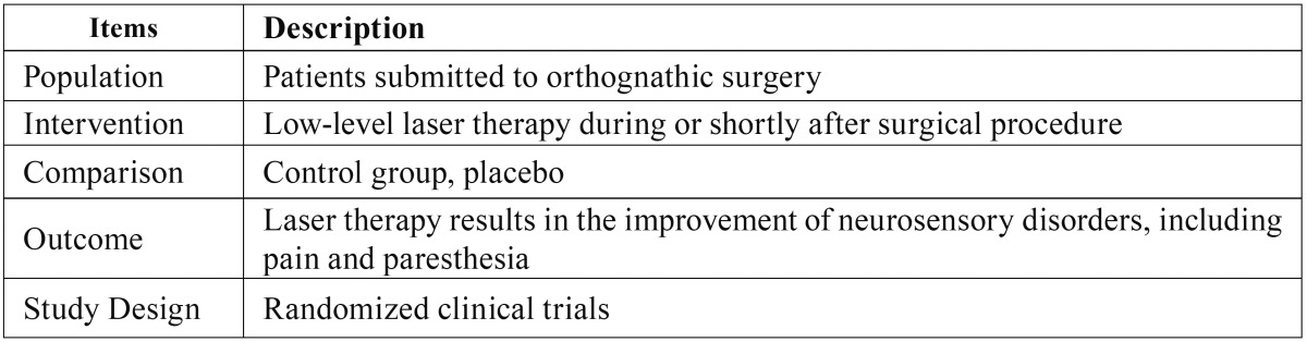 graphic file with name medoral-22-e780-t001.jpg