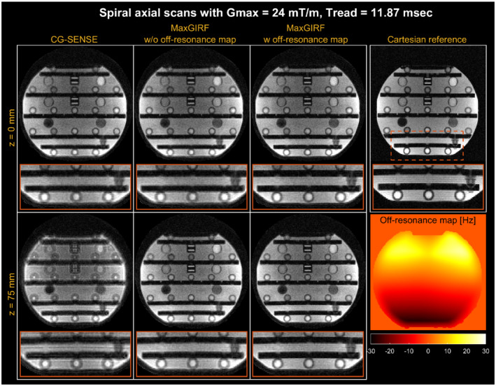 MRM-29232-FIG-0004-c