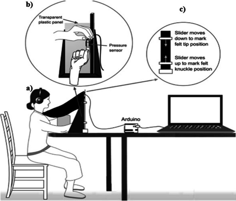 Fig. 1