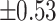 Inline graphic