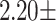 Inline graphic