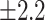 Inline graphic