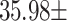 Inline graphic