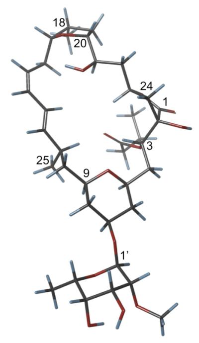 Figure 7