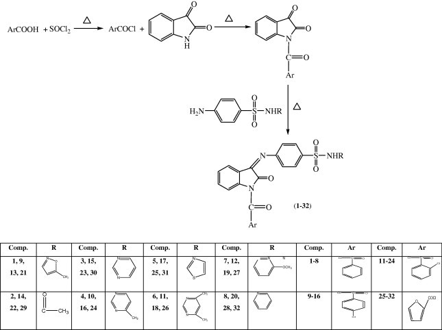 Scheme 1