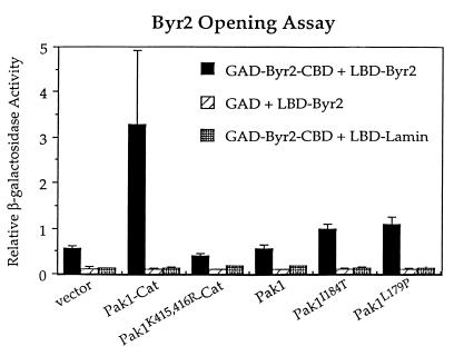 FIG. 9