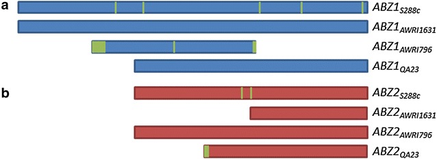 Fig. 2