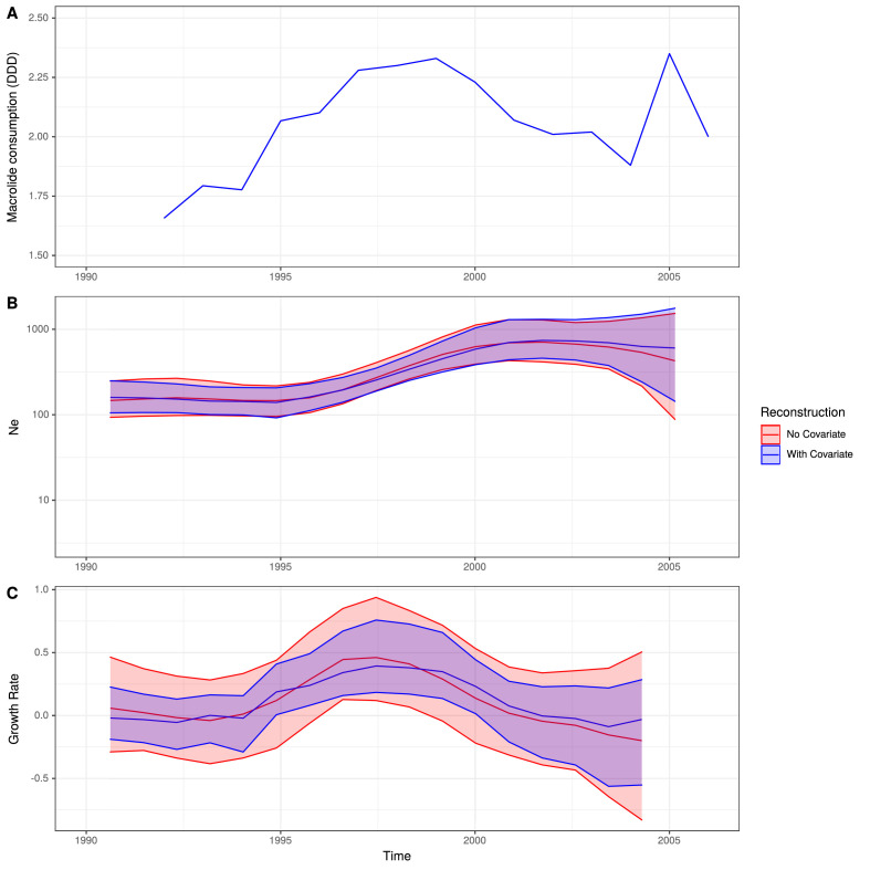 Figure 5—figure supplement 4.