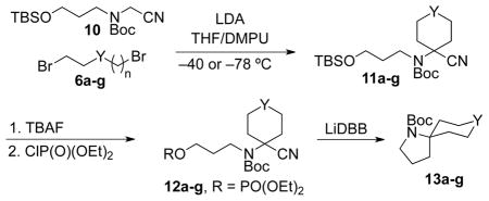 graphic file with name nihms469187u3.jpg