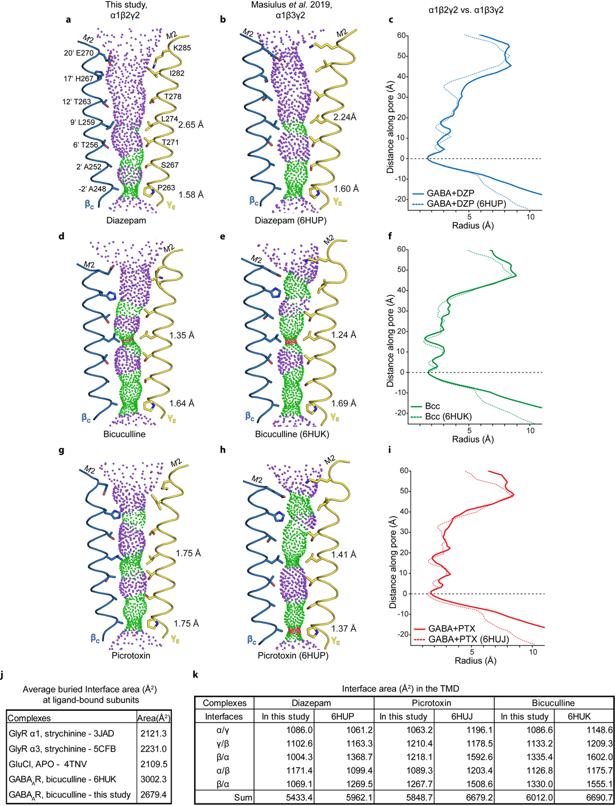 Extended Data Figure 9: