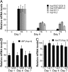 Fig. 4.