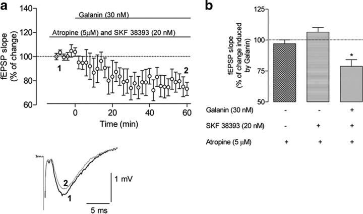 Figure 10.