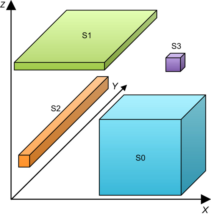 Fig. 1