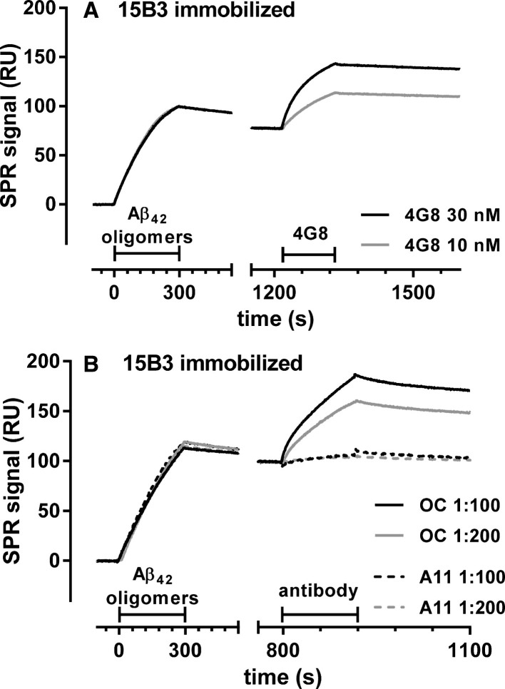 Fig.2