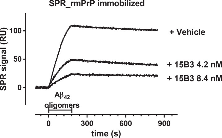 Fig.4