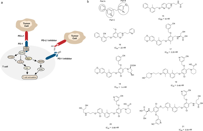 Fig. 11