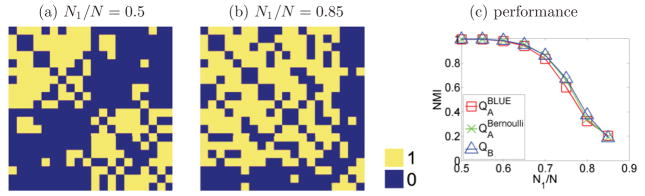 FIG. 9