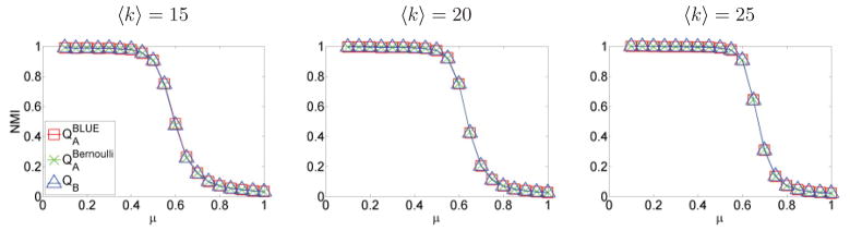 FIG. 8