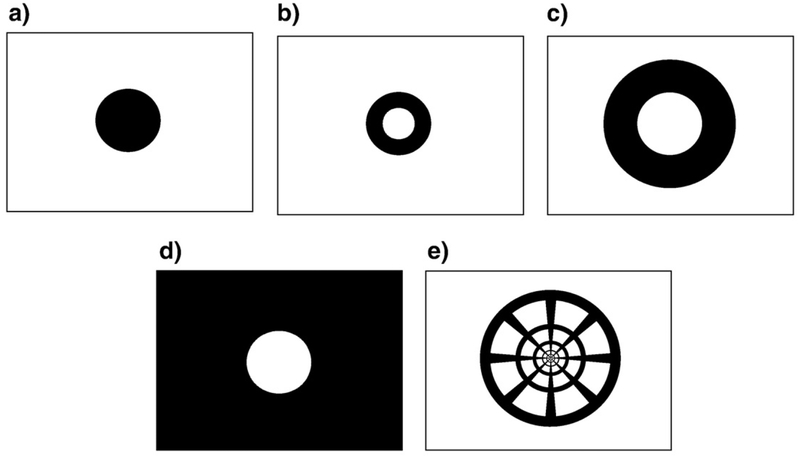 Fig. 3 –