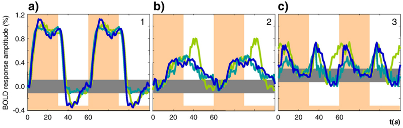 Fig. 2 –