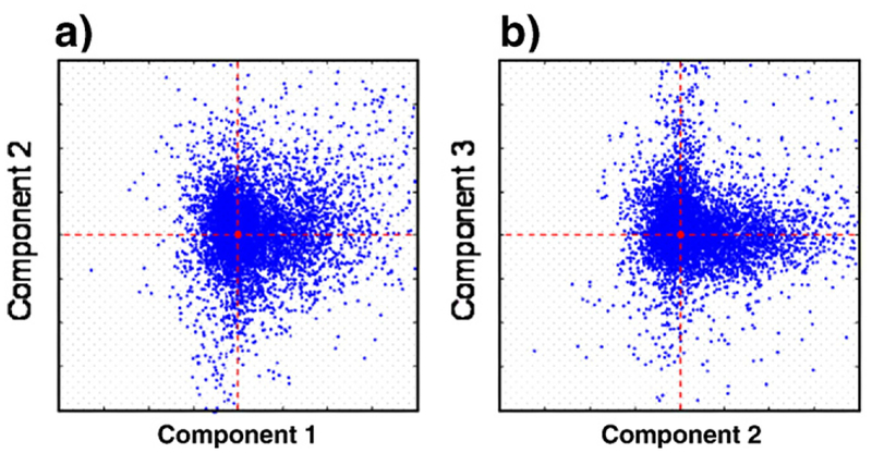 Fig. 10 –