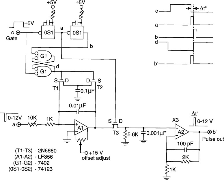 Fig. 18