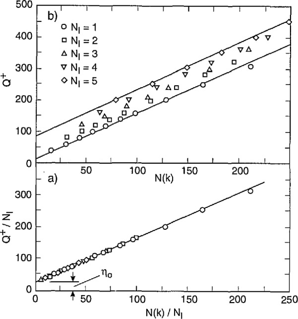 Fig. 26