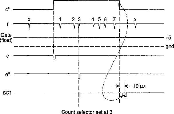 Fig. 14