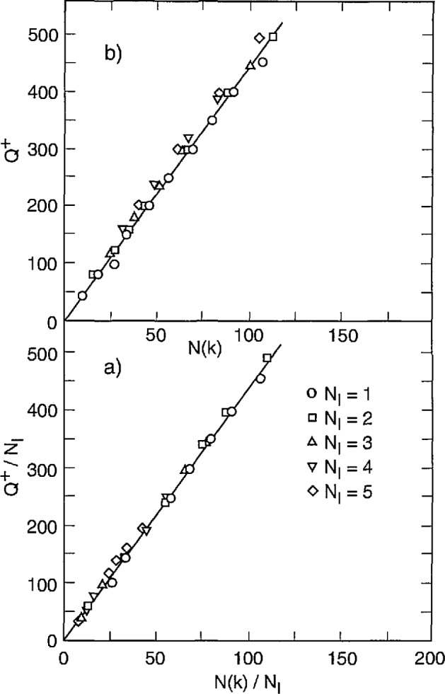 Fig. 27