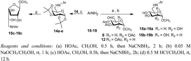 Scheme 2