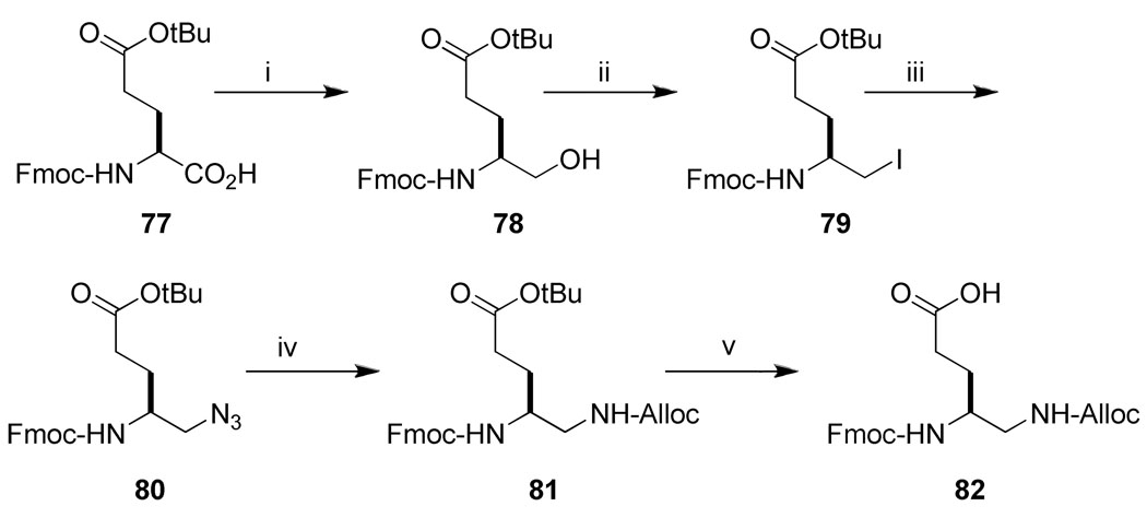 Scheme 6a